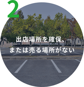 出店場所を確保、または売る場所がない